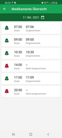 Tablettenbox Smart Automatisch Elektronisch DoseControl | Das neueste Modell 2021 | TRANSPARENTER Deckel | DEUTSCHE Dosierungsringe | Fernsteuerung und Überwachung über Android App