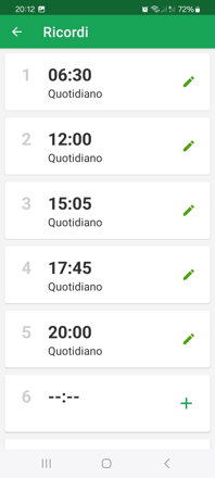 Panoramica dei promemoria impostati per gli allarmi